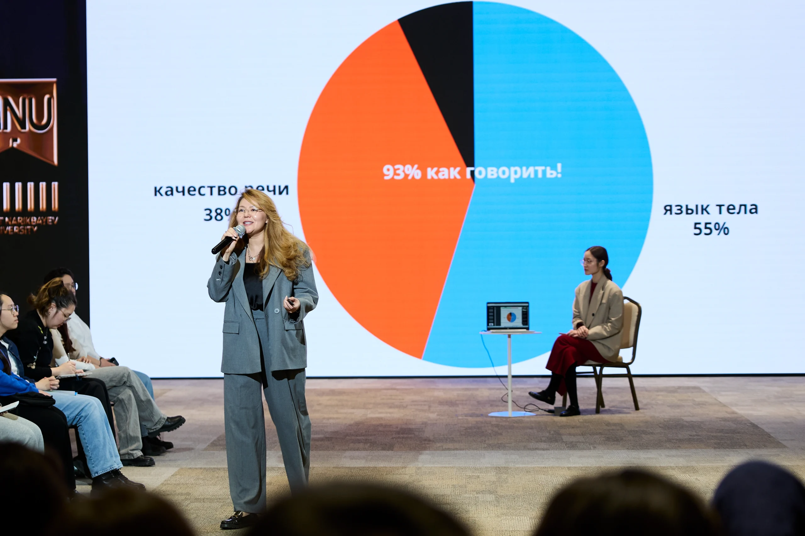 В MNU развивают карьерные компетенций студентов